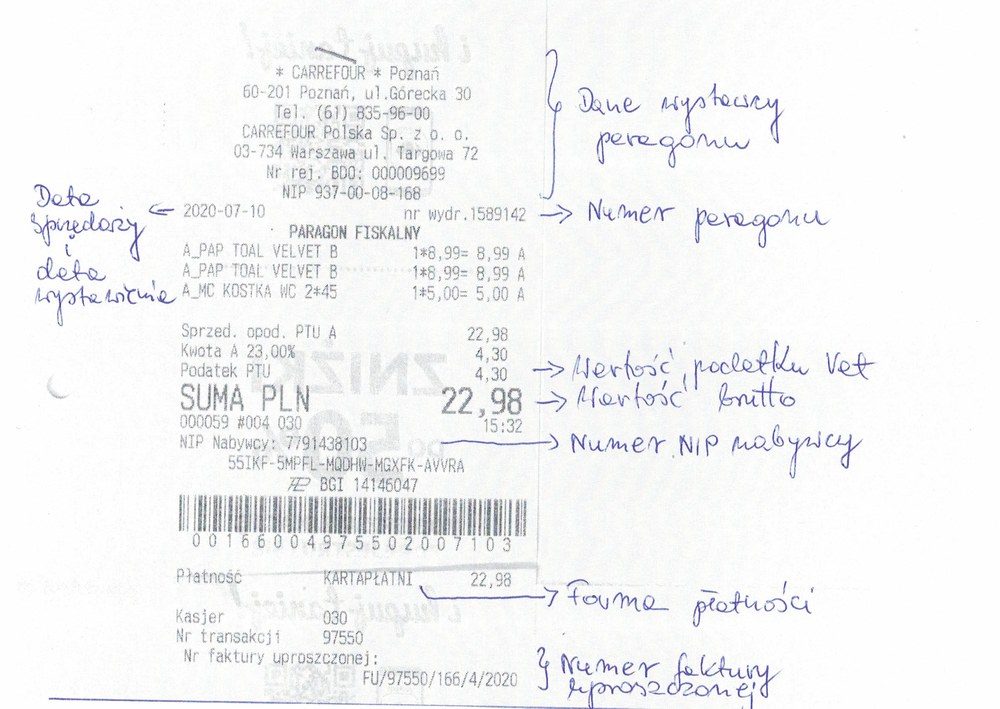 Gdzie znajduje się numer paragonu Carrefour? numer paragonu Carrefour
